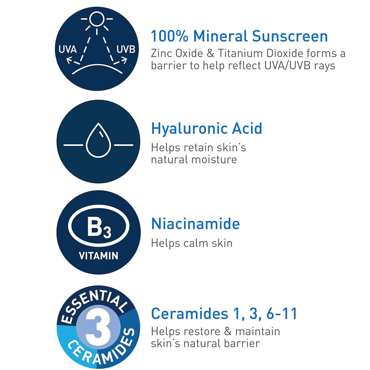 CeraVe Hydrating Mineral Sunscreen SPF 30 with Hyaluronic Acid. 2.5oz | Face Sunscreen with Zinc Oxide. Titanium Dioxide. Hyaluronic Acid. & Niacinamide For Broad Spectrum Protection
